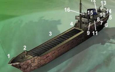 WRECK TOUR 3: THE LUCY DIVE WRECK