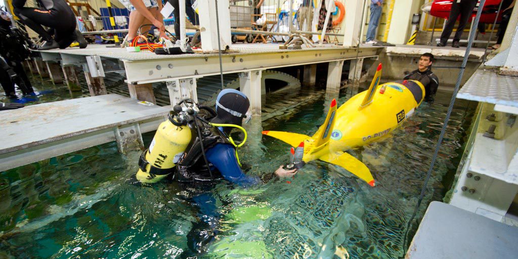 Human submarine racing