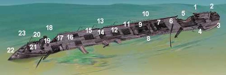 The Salsette Ship Wreck