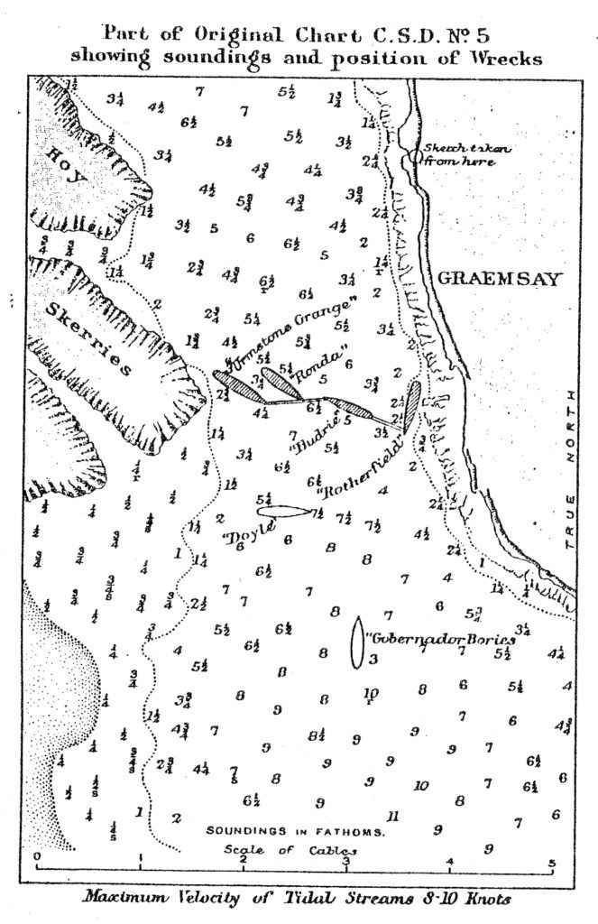 Scapa Flow Map
