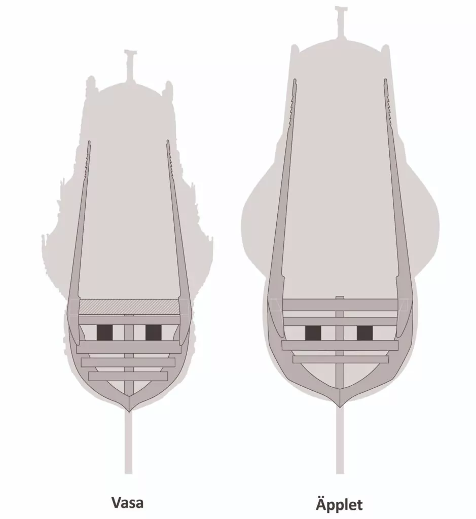 Applet, rechts, wurde breiter gebaut als Vasa – und hielt entsprechend viel länger (Alexander Rauscher & Jim Hansson, Vrak / SMTM)