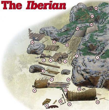 The Iberian wreck
