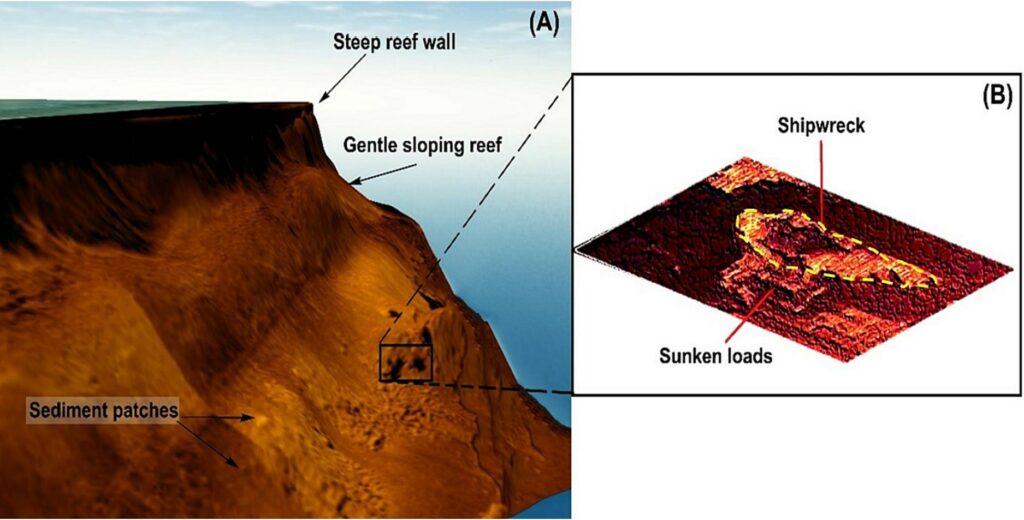 Shematisks jūras gultnes 3D attēlojums ar (labajā) vraka 3D attēlojumu (NIOF)