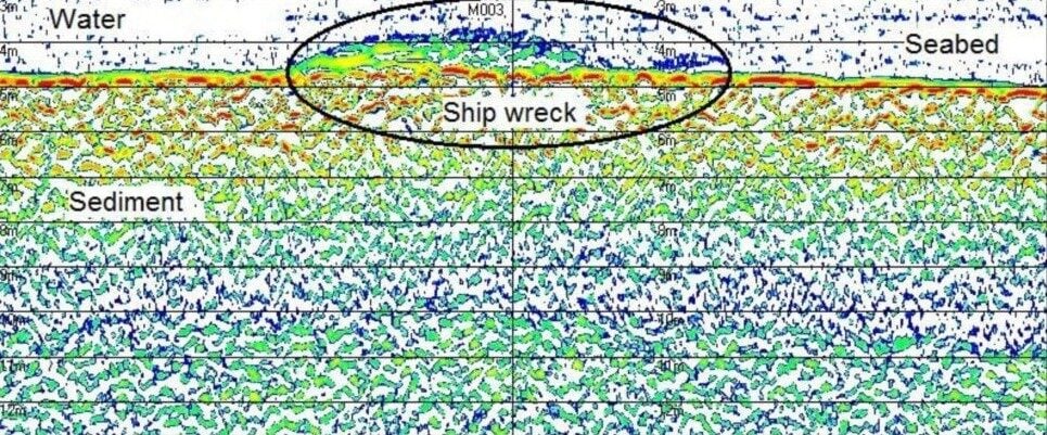 First sub-bottom profiler image of the Nossa Senhora do Cabo (CHSP)