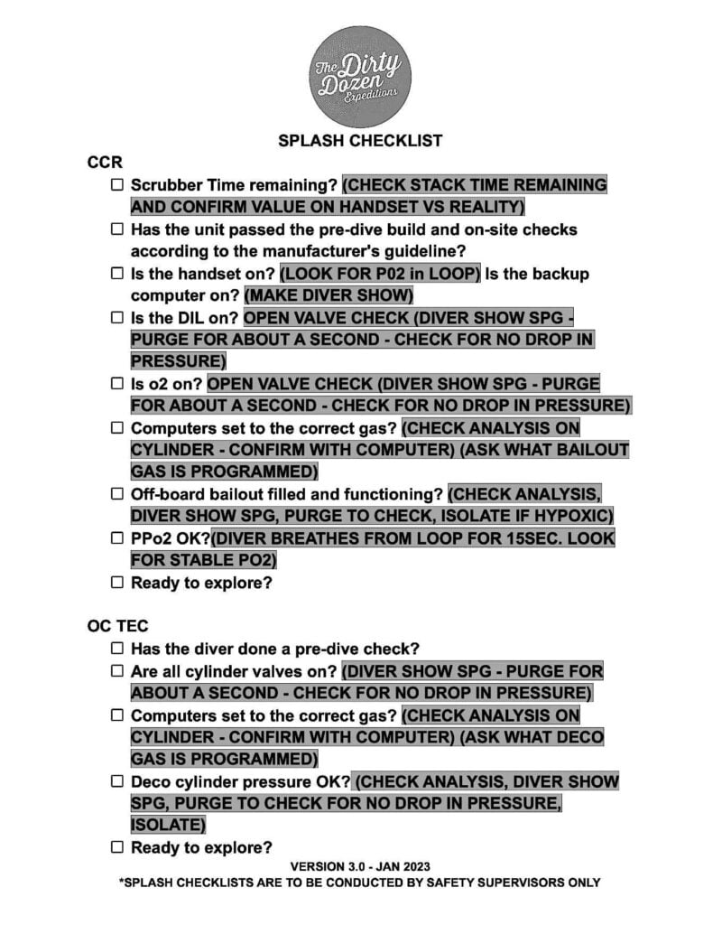 The Dirty Dozen Expeditions checklist