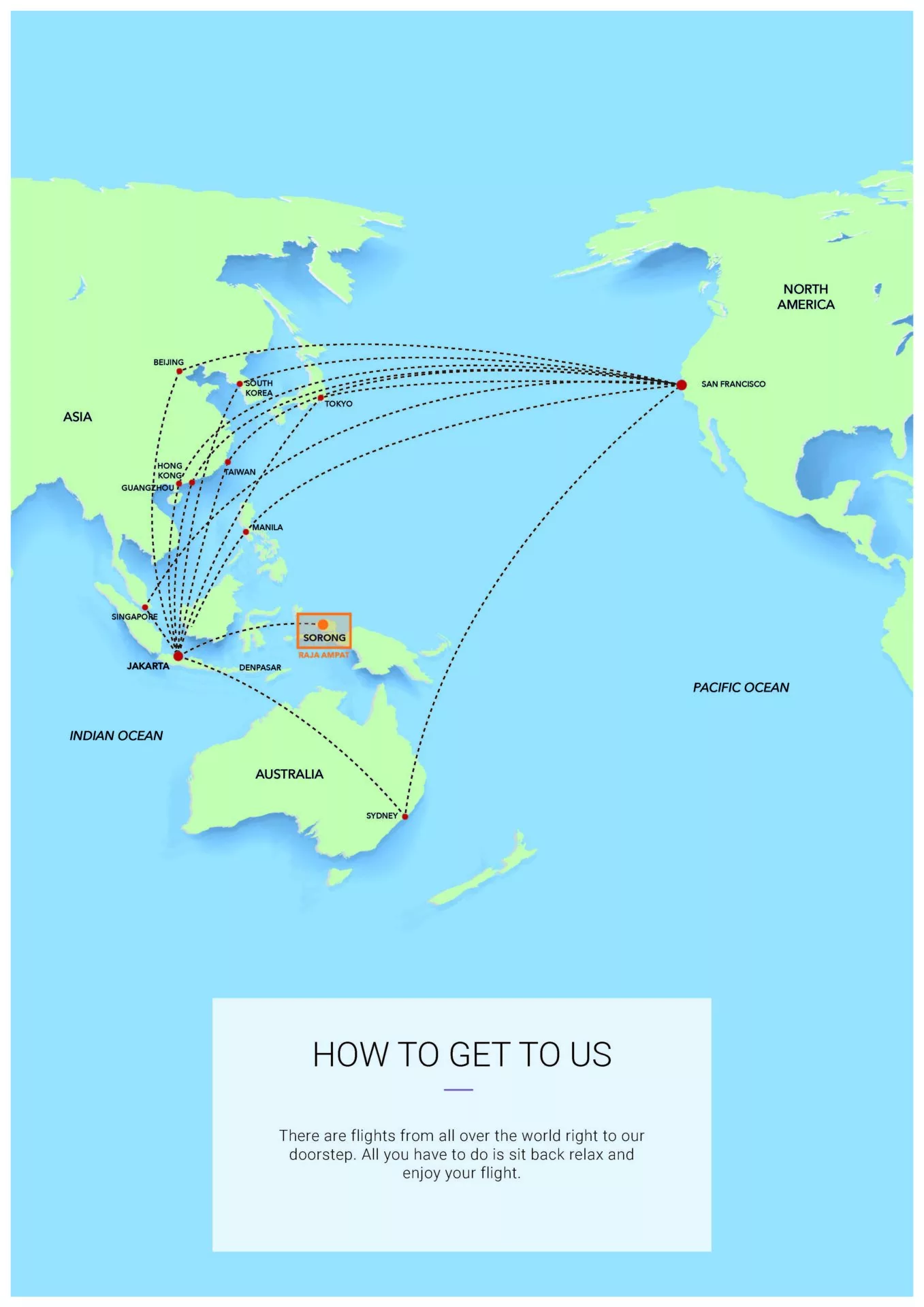 How to get to Raja Ampat from West End