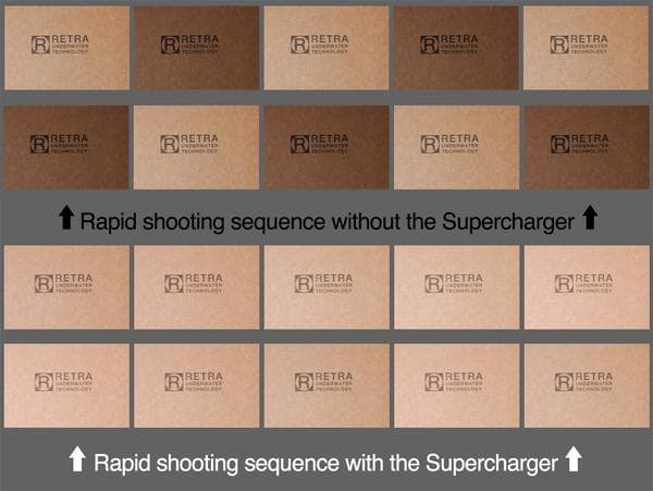 Rapid shooting sequence vertical