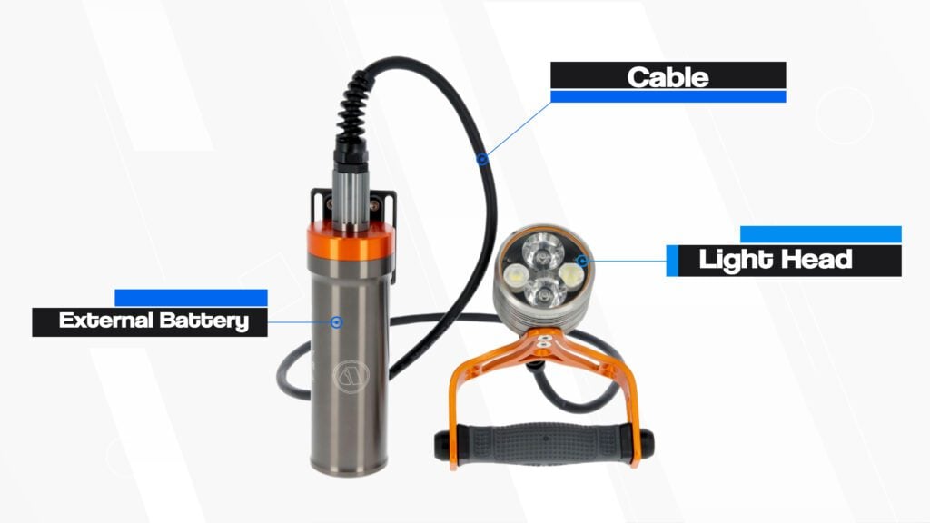 Dive Torch Buyers Guide 7 YYMMDD Top10.00 18 36 19.Still007
